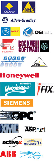 Honeywell, Allen Bradley, Siemens, OSISoft, ProfiBus, GE, DeltaV, ASI, Yokogawa, Invensys Eonderware, iFix, ActiveX, DeviceNet, OPC, XML, ASP.NET, Foundation, Rockwell Software, ABB, ControlNet